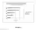 Fig. 15 - Enzyme Delivery Systems and Methods of Preparation and Use