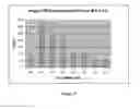 Fig. 07 - NOVEL INJECTABLE CHITOSAN MIXTURES FORMING HYDROGELS
