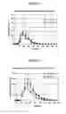 Fig. 08 - Pharmaceutical Compositions