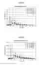 Fig. 11 - Pharmaceutical Compositions