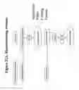 Fig. 14 - Pharmaceutical Compositions