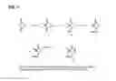 Fig. 03 - Compositions and soft tissue replacement methods
