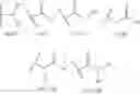Fig. 09 - Compositions and soft tissue replacement methods