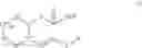 Fig. 42 - Compositions and soft tissue replacement methods