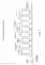 Fig. 04 - Modular extracorporeal systems and methods for treating blood-borne diseases