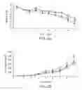 Fig. 03 - COMPOSITIONS INCLUDING BETA-HYDROXY-BETA-METHYLBUTYRATE AND USES THEREOF