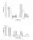 Fig. 07 - COMPOSITIONS INCLUDING BETA-HYDROXY-BETA-METHYLBUTYRATE AND USES THEREOF