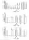 Fig. 14 - COMPOSITIONS INCLUDING BETA-HYDROXY-BETA-METHYLBUTYRATE AND USES THEREOF