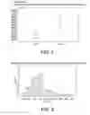 Fig. 05 - Herbal composition for reducing ADD/ADHD and method thereof
