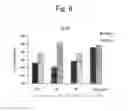 Fig. 07 - Polyphenol-containing composition for oral administration or external use and use of same