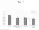 Fig. 12 - Polyphenol-containing composition for oral administration or external use and use of same