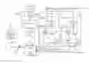 Fig. 04 - Seed treatment facilities, methods and apparatus