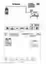Fig. 20 - Seed treatment facilities, methods and apparatus