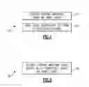 Fig. 02 - COATING METHOD USING IONIC LIQUID