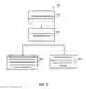 Fig. 03 - Controlling Thickness of Residual Layer