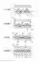 Fig. 03 - Element array and element array laminate