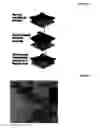 Fig. 02 - Laminate Materials and Dilatant Compounds for Ballistic Shielding