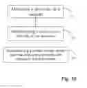 Fig. 09 - TEM-lamella, process for its manufacture, and apparatus for executing the process