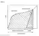 Fig. 03 - MARINE POLYESTER YARN AND PREPARATION METHOD THEREOF