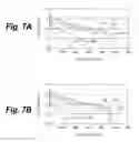 Fig. 08 - Cathode active material, cathode, and nonaqueous electrolyte battery