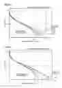 Fig. 05 - Method of operating polymer electrolyte fuel cell