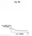 Fig. 22 - Fuel cell system and method of operating fuel cell system
