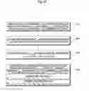 Fig. 27 - Fuel cell system and method of operating fuel cell system