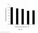 Fig. 04 - ANODE CATALYST LAYERS FOR DIRECT OXIDATION FUEL CELLS