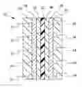 Fig. 01 - Hydrolytically-stable hydrophilic coating for bipolar plates
