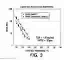 Fig. 04 - SOLVENT-FREE TONER PROCESSES