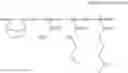 Fig. 10 - Water-soluble resin composition and method of forming fine patterns by using the same