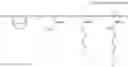 Fig. 12 - Water-soluble resin composition and method of forming fine patterns by using the same