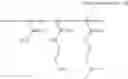 Fig. 18 - Water-soluble resin composition and method of forming fine patterns by using the same