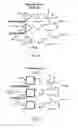 Fig. 16 - DETONATION FLAME ARRESTOR INCLUDING A TRANSITION POINT/ATTENUATION MATRIX AND TORTUROUS PATH MEDIA