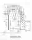 Fig. 07 - Coanda gas burner apparatus and methods