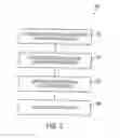 Fig. 06 - Generating a chemical agent in situ