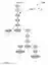 Fig. 13 - Freeform mathematical parsing and grading method and system