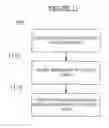 Fig. 12 - Systems and methods for training one or more training users
