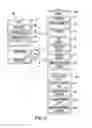 Fig. 03 - SYSTEM AND METHOD FOR USING OPTICAL CHARACTER RECOGNITION TO EVALUATE STUDENT WORKSHEETS
