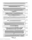 Fig. 05 - SYSTEM AND METHOD FOR USING OPTICAL CHARACTER RECOGNITION TO EVALUATE STUDENT WORKSHEETS