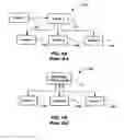 Fig. 02 - METHOD SYSTEM AND COMPUTER-READABLE MEDIA FOR WEB BASED TRAINING ON AN INSTRUMENT OR PIECE OF EQUIPMENT
