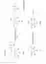 Fig. 08 - Hydrolase enzyme substrates and uses thereof