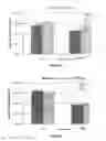 Fig. 04 - Device and method for isolating biological or chemical targets