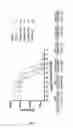 Fig. 12 - Method for determining the binding of a given compound to a membrane receptor