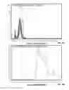 Fig. 10 - Molecule biomarkers of autism