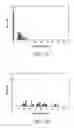 Fig. 06 - Microfluidic devices and methods for malaria detection