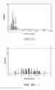 Fig. 07 - Microfluidic devices and methods for malaria detection