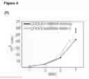 Fig. 16 - COMBINATORIAL ENGINEERING