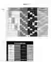 Fig. 04 - Culture Medium and Methods for Producing Alginate From Stable Mucoid Strains of Pseudomonas Aeruginosa