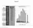 Fig. 08 - Culture Medium and Methods for Producing Alginate From Stable Mucoid Strains of Pseudomonas Aeruginosa